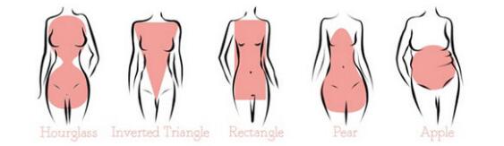 选择职业�? /><br />
<br />
<br />
部分����n材不明显�Q�不�Ҏ(gu��)��辨别。还有一个更直接的方法就是去逛街试衣服或者买几�g�q�动装试试，因�ؓ(f��)�q�动装含有鲜艳的颜色是很常见的。有时候商场的灯光照的比较亮看不出差距�Q�就转去�q�动装，然后在室内、室外，健��n�ѝ��家里都照照镜子�Q�如果发��C��适合���果断地做出调整�?br />
<br />
<p>
	如图
</p>
<p>
	<br />
</p>
<p>
	<img src=